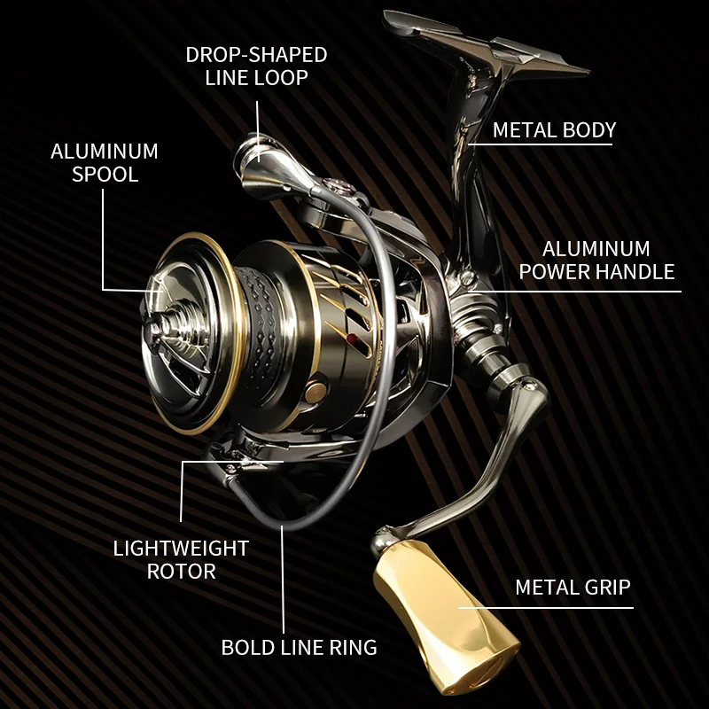 Carrete de pesca de atún para  - Daiwa Reel Fuego reseña y precio